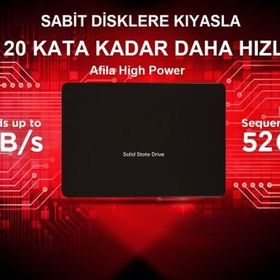 Hp 15-R021ST Alt Kasa