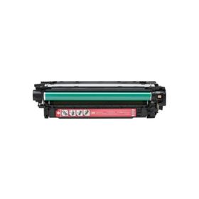 HP CE253A CE401A Canon CRG-723 Magenta 7K Toner