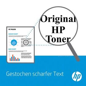 HP CE980A Toner