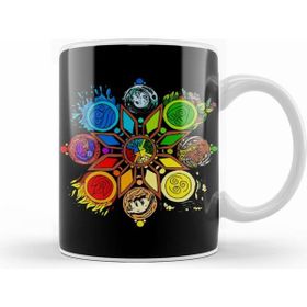 Humuts Avatar The Last Airbender 4 Nations Mandala Kupa Bardak