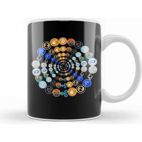 Humuts Cryptocurrency Ethereum Bitcoin Litecoin Crypto Set Crypto Network Blockchain Technology Beyaz Kupa