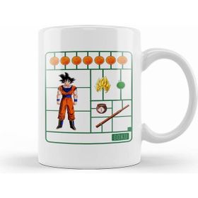 Humuts Dragon Ball Z Air Fix Model Kit Beyaz Kupa