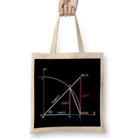 Humuts Maths And Science Trigonometry Sin Tan Cos Bez Uzun Saplı Açık Bej Rengi Çanta