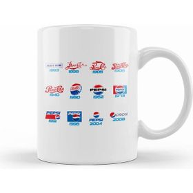 Humuts Pepsi Logo History Kupa