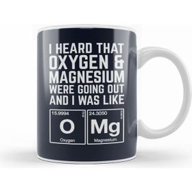 Humuts Periodic Table Oxygen and Magnesiums Relationship Omg Kupa