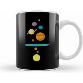 Humuts Porselen Beyaz Flat Earth Solar System Kupa Bardak