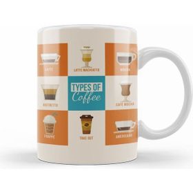 Humuts Types Of Coffee Kupa