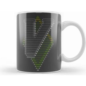 Humuts Vim Ascii Art Tasse Kupa