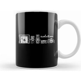 Humuts Vintage Evolution Of The Camera Photography Kupa