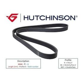 Hutchınson 6PK1682 1682 K 6 Partner DW8 68420 Kanallı Kayış