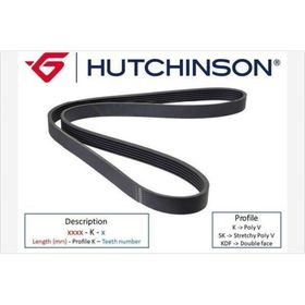 Hutchınson 7PK1675 1675 K 7 Kanallı Kayış