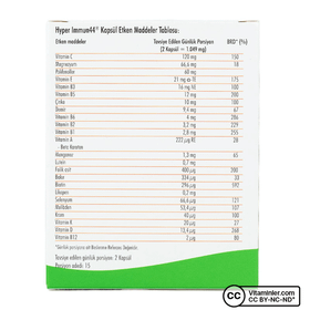 Hyper Immun44 Polifenol Multivitamin 30 Kapsül