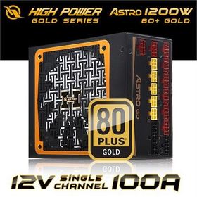 Hytech HY-HDM15 1.4V 3D Altın Uçlu 15 mt HDMI Kablo