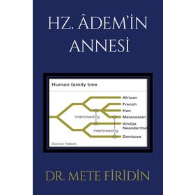Hz. Adem'in Annesi - Mete Firidin