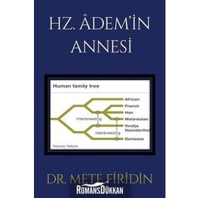 Hz. Adem'in Annesi - Mete Firidin