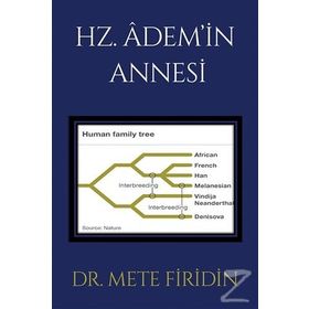 Hz. Adem'in Annesi - Mete Firidin