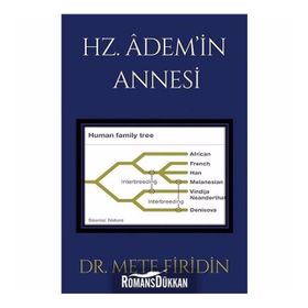 Hz. Adem'in Annesi - Mete Firidin