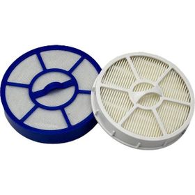 İcanpares Karcher Uyumlu VC3, VC3 Premium White Süpürge Hepa Filtre Seti