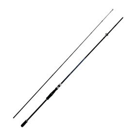 Icon-Ic Repla 240 cm 5-30 gr Spin Kamışı