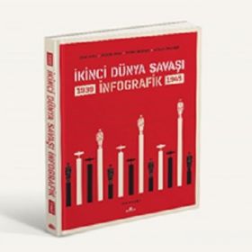 İkinci Dünya Savaşı İnfografik Ciltli - Jean Lopez