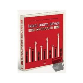 İkinci Dünya Savaşı İnfografik Ciltli - Jean Lopez