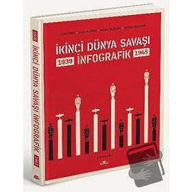 İkinci Dünya Savaşı İnfografik Ciltli - Jean Lopez