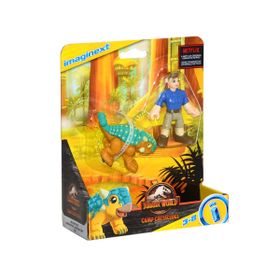 Imaginext FMX92 Pyroraptor Jurassic World Dinozor Figür