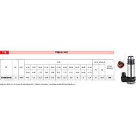 İmpo V2200F 3 HP 380V Kirli Su Drenaj Pompası
