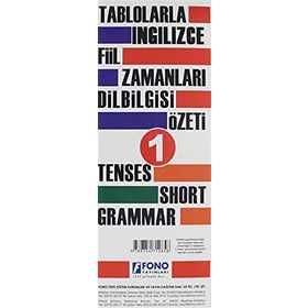 İngilizce Fiil Zamanları ve Dilbilgisi Tablosu - Heyet-Kurul-Komisyon