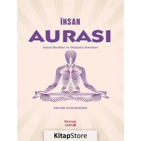 İnsan Aurası Astral Renkler ve Düşünce Formları - Swami Panchadasi