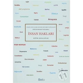 İNSAN HAKLARI - SELDA ÇAĞLAR