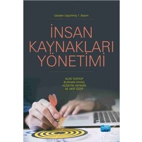 İNSAN KAYNAKLARI YÖNETIMI - GENEL