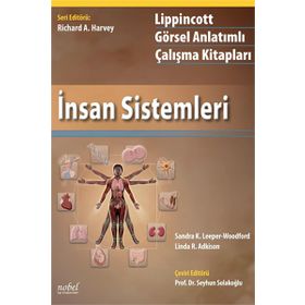 İnsan Sistemleri - Leeper Woodford
