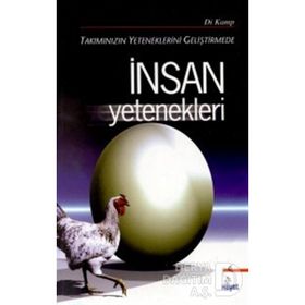 İNSAN YETENEKLERI - DI KAMP