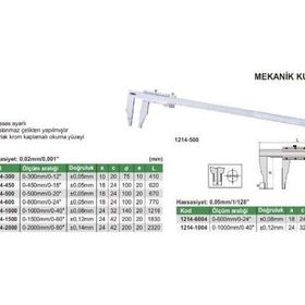 Insize 1214-600 600 mm Mekanik Kumpas