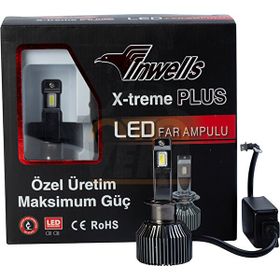 Inwells X-Treme Plus H7 15000 Lümen Arıza Işığı Yakmaz Siyah Led Xenon