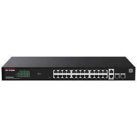 IP-COM G2228P-24-410W 24 Port Gigabit + 2XRJ45/SFP Uplink 370 W Poe Cloud Yönetilebilir Rackmount Switch