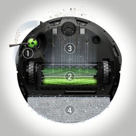 iRobot Roomba İ5 Robot Süpürge