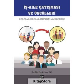 İş Aile Çatışması Ve Öncülleri - Aynur Kaş