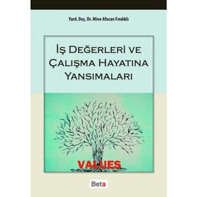İŞ DEĞERLERI VE ÇALIŞMA HAYATINA YANSIMALARI - MINE AFACAN FINDIKLI