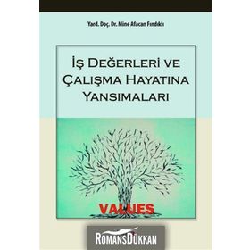 İŞ DEĞERLERI VE ÇALIŞMA HAYATINA YANSIMALARI - MINE AFACAN FINDIKLI
