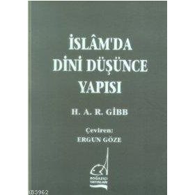 İSLAMDA DINI DÜŞÜNCE YAPISI - GENEL