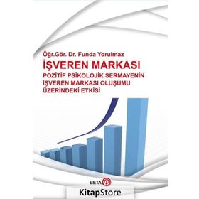 İşveren Markası - Funda Yorulmaz