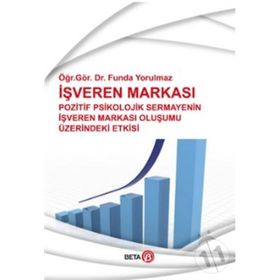 İşveren Markası - Funda Yorulmaz