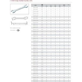 İzeltaş 0100 21x23 mm Kısa İki Ağız Anahtar