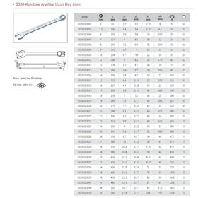 İzeltaş 0330 10 mm Uzun Boy Kombine Anahtar
