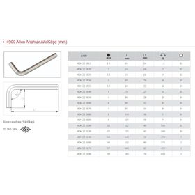 İzeltaş 4900 22 0040 04 mm Allen Anahtar