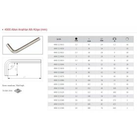 İzeltaş M10x140 mm 1/2" Kısa On İki Köşe Lokmalı Allen Uç