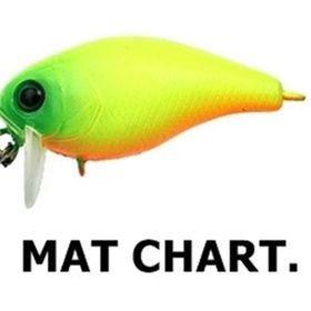 Jackall Bros. Chubby Ssr Mat Chart Maket Balık Yemi