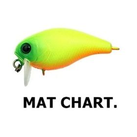 Jackall Bros. Chubby Ssr Mat Chart Maket Balık Yemi